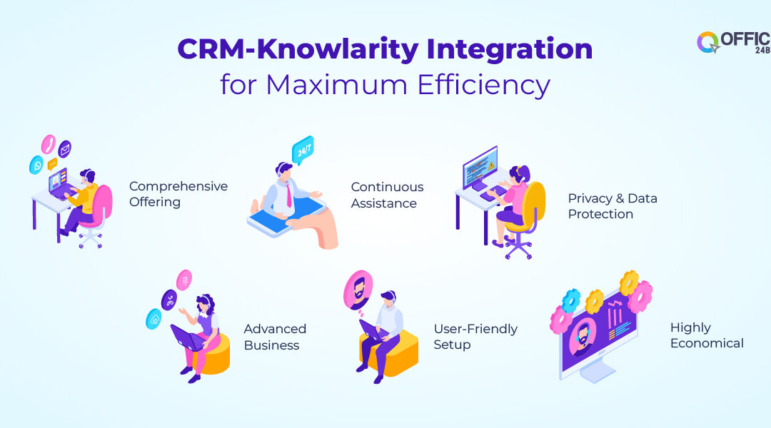 Knowlarity Integration with CRM for Better Customer Service
