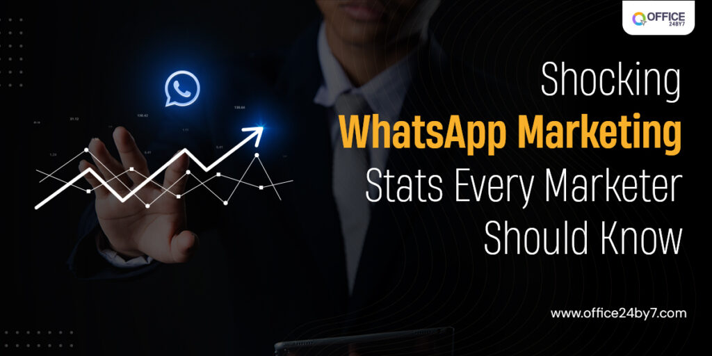 Shocking WhatsApp marketing stats