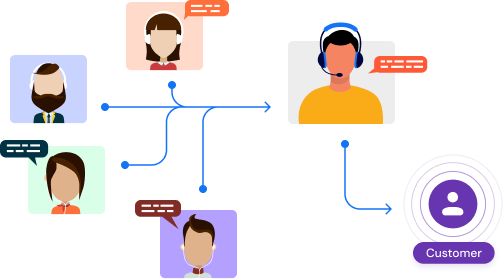 Blended conference system allows internal team members along with external participants for a meeting.