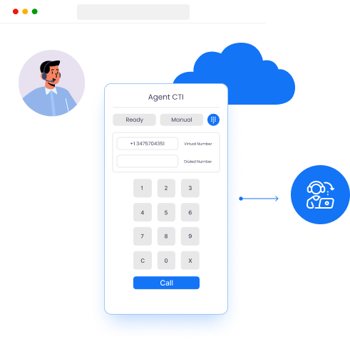 Cloud-based Agent CTI feature of cloud telephony software systems helps check performance and manage multiple agents.