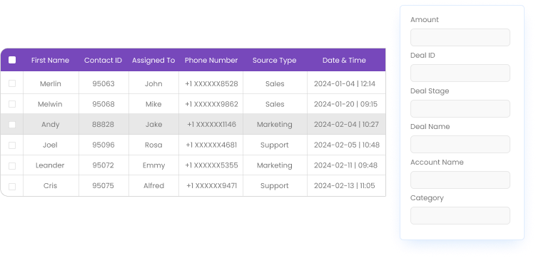 Our deal management software helps you to access deals at the different stages in the dashboard.