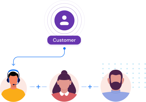 Inbound conference system helps you connect with teams and outside participants through virtual numbers.