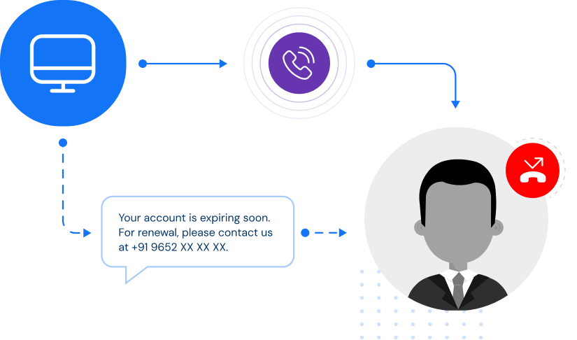 For customers unreachable via IVR or calls, employ voice broadcasting combined with SMS follow-ups and short URL sharing for comprehensive outreach."