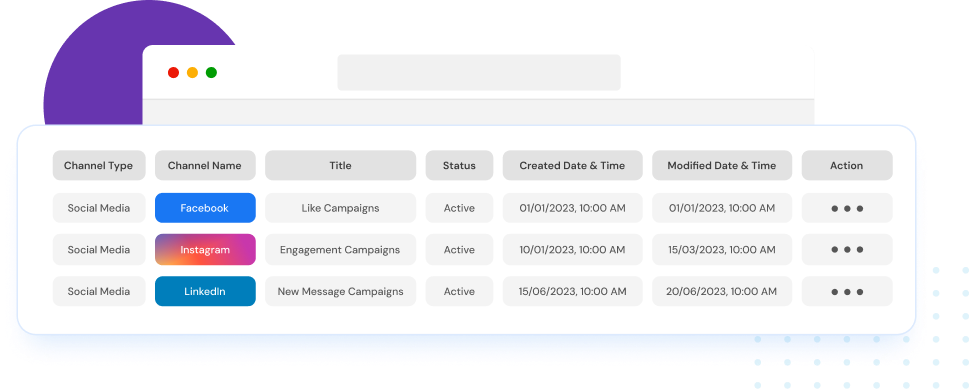 Bring out the usage of campaign stratеgiеs with social mеdia lеad tracking using best lead tracking software in India.