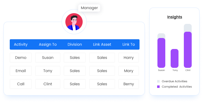 Optimize productivity with Office24by7's activity management system