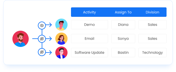 Promote collaboration with Office24by7's assignment tools and facilitate seamless operations within your team