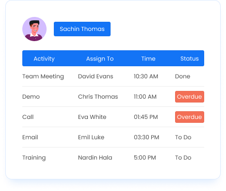 Monitor and address overdue tasks with Office24by7 sales CRM software