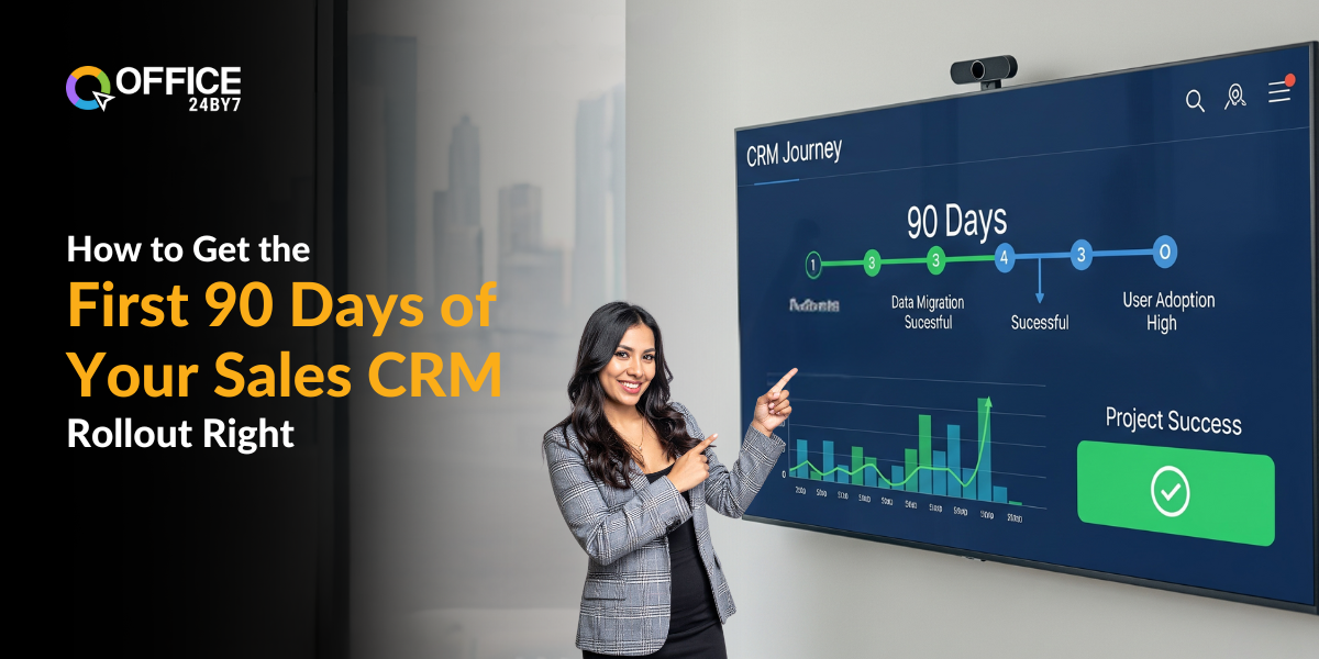 Businesswoman pointing to a large screen displaying a 90-day Sales CRM rollout plan with performance charts, highlighting data migration success and high user adoption, alongside Office24by7 branding.
