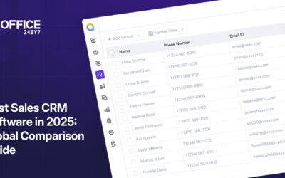 Best Sales CRM Software in 2025: Global Comparison Guide