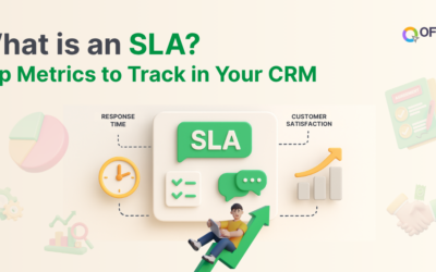 What is an SLA? Top Metrics to Track in Your CRM