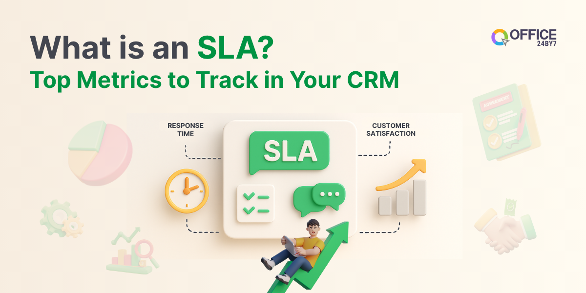 SLA concept with icons representing response time and customer satisfaction, highlighting ‘What is an SLA? Top Metrics to Track in Your CRM’ by Office24by7 CRM Suite.