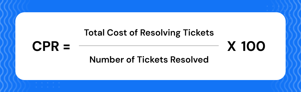 Cost per resolution equation