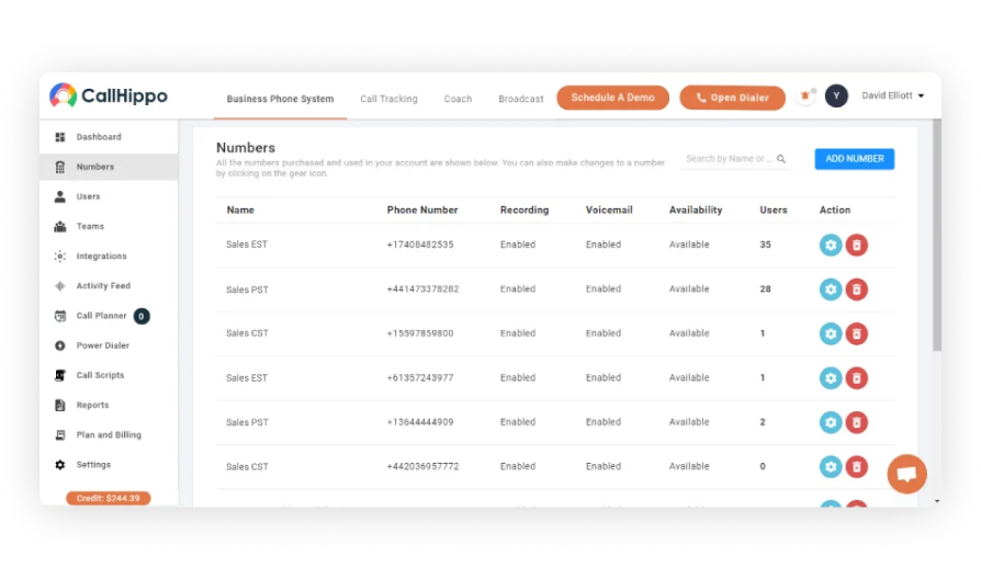 Callhippo cloud telephony alternatives