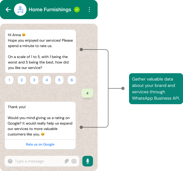 collect customer feedback with whatsapp marketing software