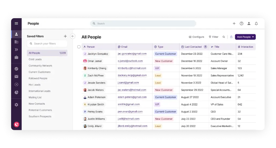 Explore some of industry's best Attio CRM alternatives.