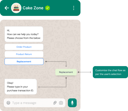 Create personalized chat flow for WhatsApp Marketing