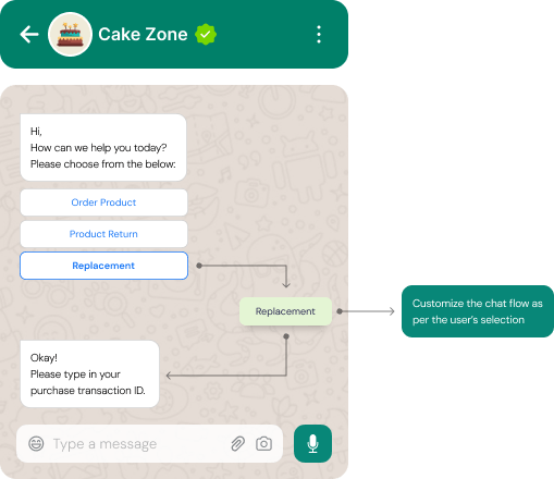 Create Personalized Chat Flow-min Create personalized chat flow for WhatsApp Marketing