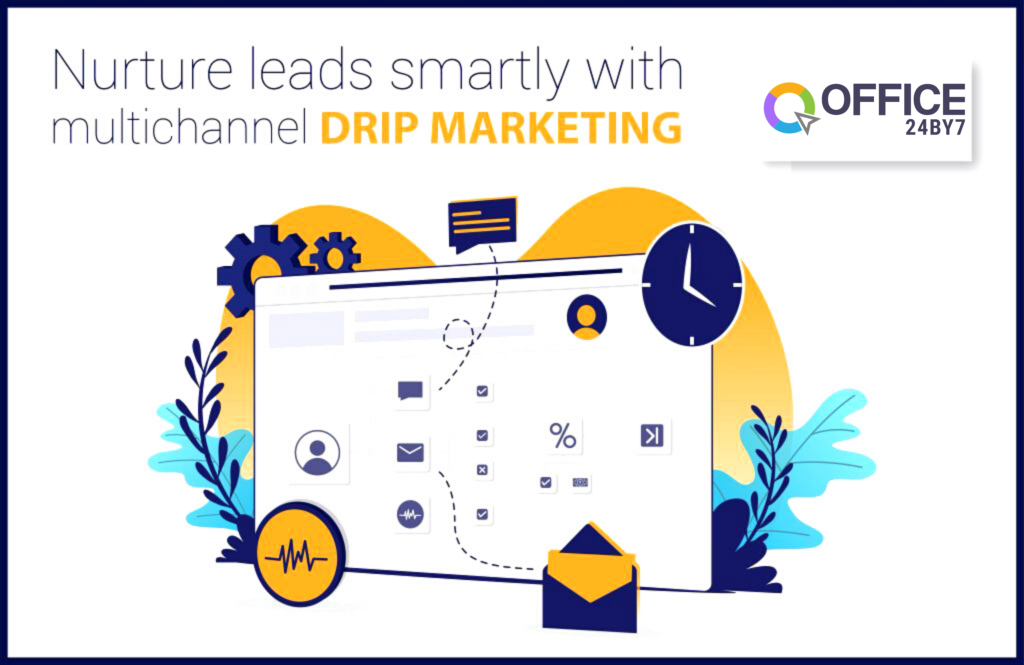 We can improve leads smartly with multichannel Drip Marketing in prime locations