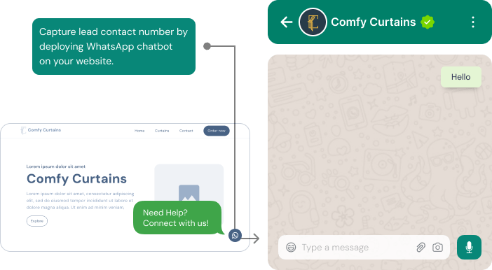 Enhance Lead Generation Efforts-min enhance lead generation efforts with Whatsapp marketing