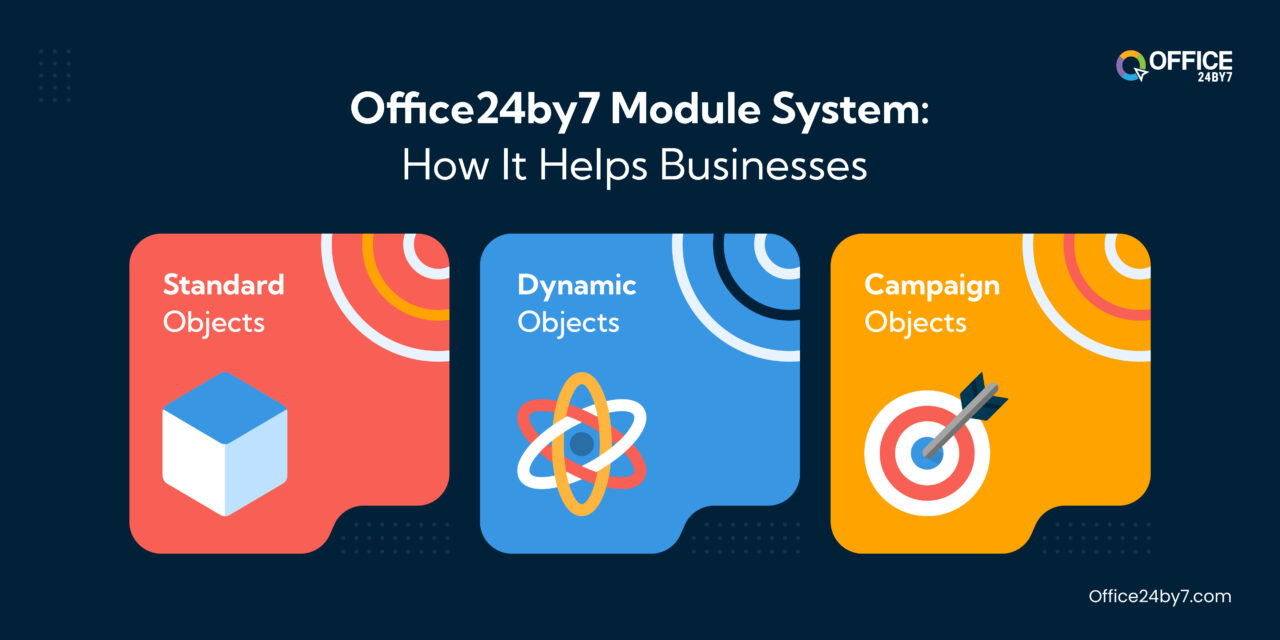 Office24by7 Module system explained