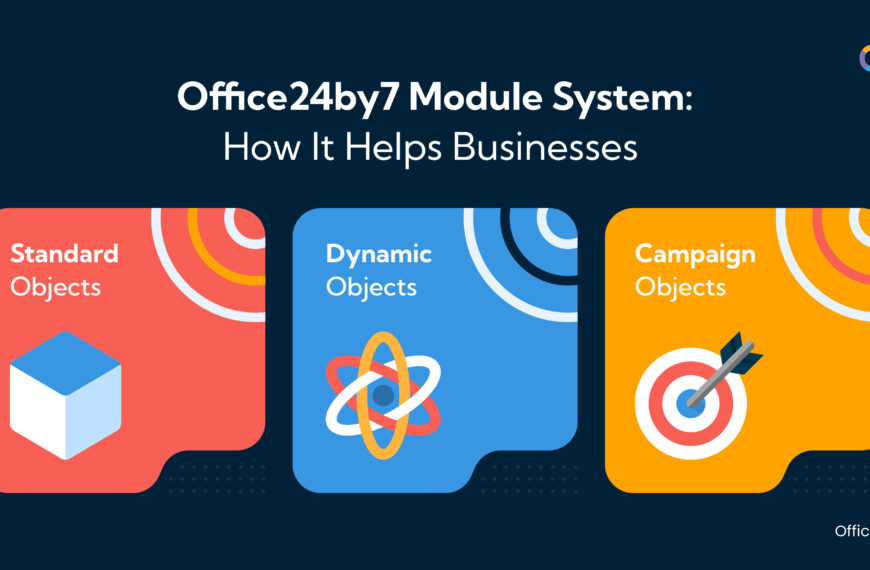 Office24by7 Module system explained