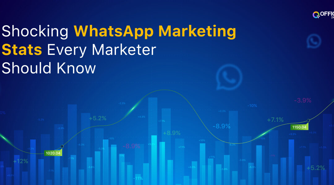 Shocking WhatsApp Marketing Stats Every Marketer Should Know