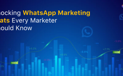 Shocking WhatsApp Marketing Stats Every Marketer Should Know
