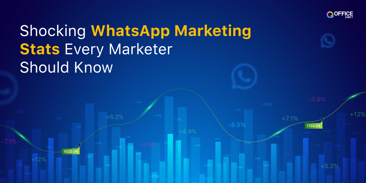 Whatsapp marketing stats for every marketer