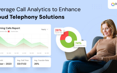 Leverage Call Analytics to Enhance Cloud Telephony Solutions