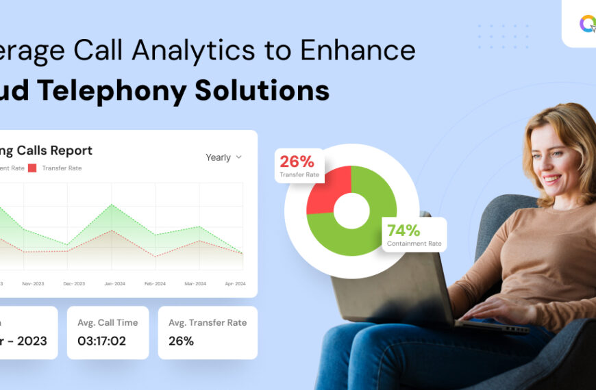 Leverage call analytics to enhance cloud telephony solutions
