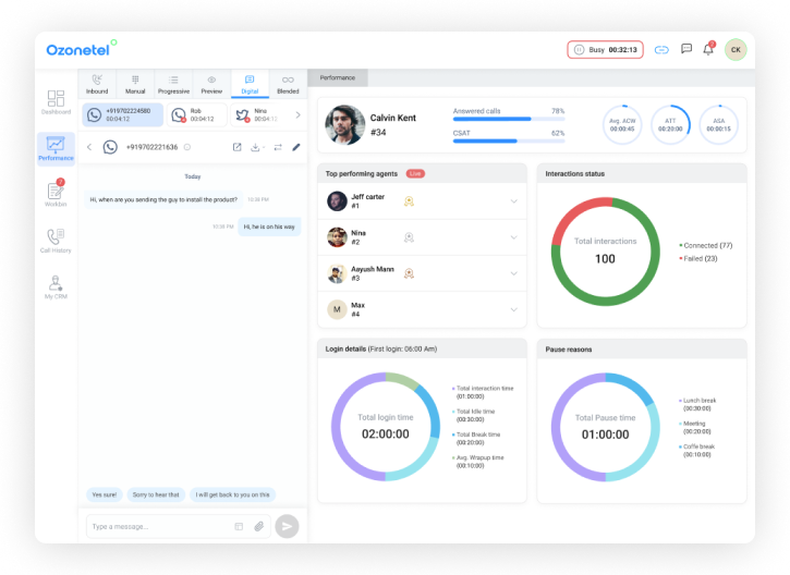 Ozonetel cloud telephony alternatives