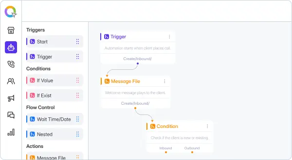 Productivity Through Smart Automation (1) Improve productivity throuth smart automation with custom apps.
