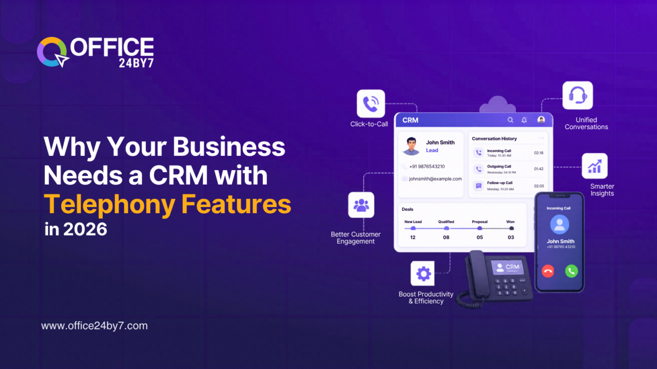 Why Your Business Needs Office24by7 CRM with Cloud Telephony