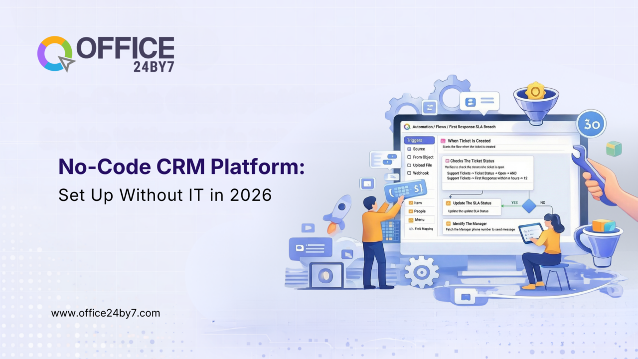 Office24by7 No-Code CRM Platform: Set Up CRM Without IT in 2026