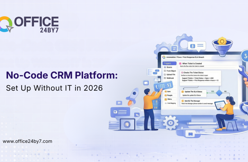 Office24by7 No-Code CRM Platform: Set Up CRM Without IT in 2026