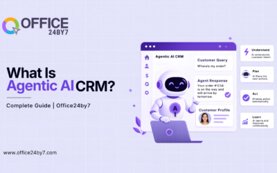 Event Management CRM for Revenue Growth | Office24by7