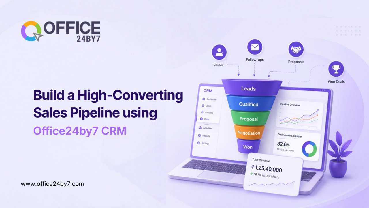 Build a High-Converting Sales Pipeline using Office24by7 CRM