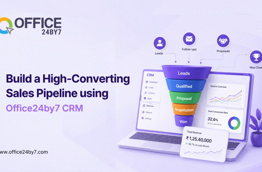 Build a High-Converting Sales Pipeline using Office24by7 CRM