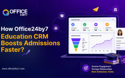 How Office24by7 Education CRM Boosts Admissions Faster?