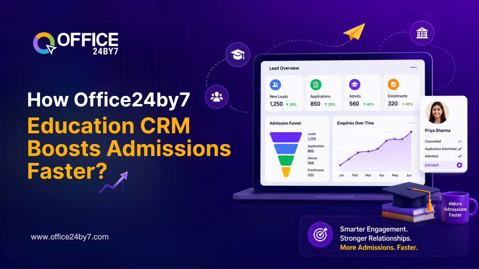 How Office24by7 Education CRM Boosts Admissions Faster?