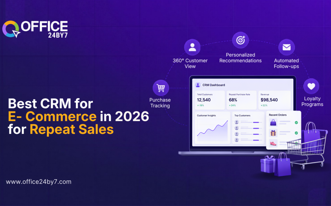 Best CRM for eCommerce in 2026 for Repeat Sales |Office24by7