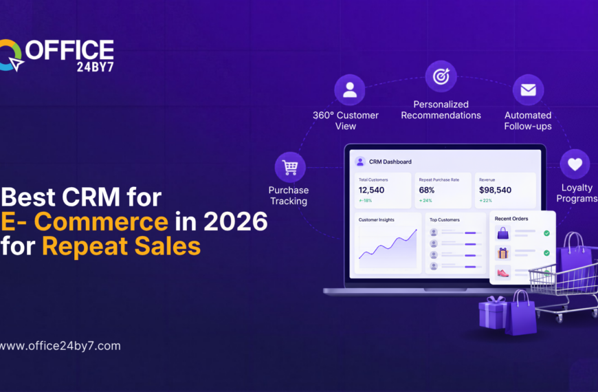 Best CRM for eCommerce in 2026 for Repeat Sales |Office24by7