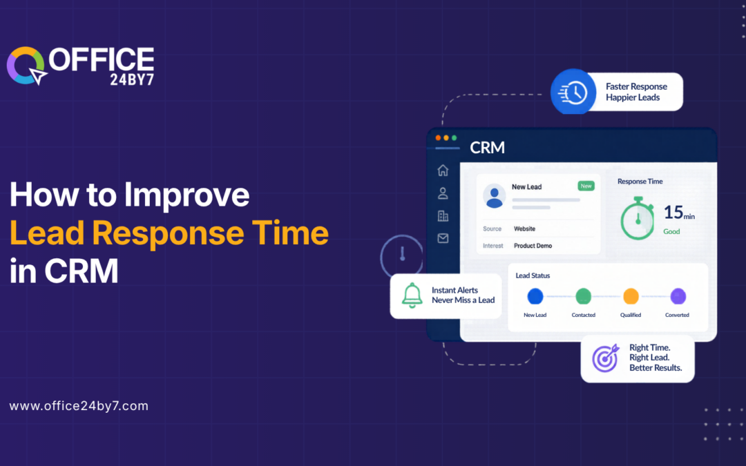 How to Improve Lead Response Time in CRM | Office24by7