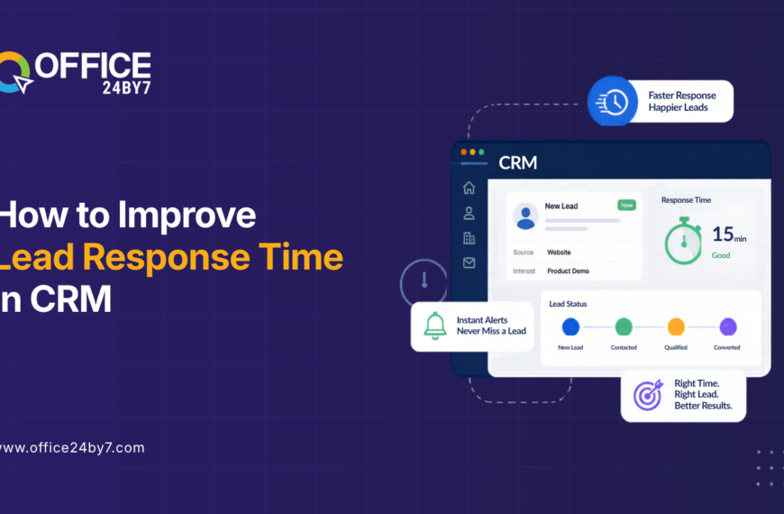 How to Improve Lead Response Time in CRM | Office24by7