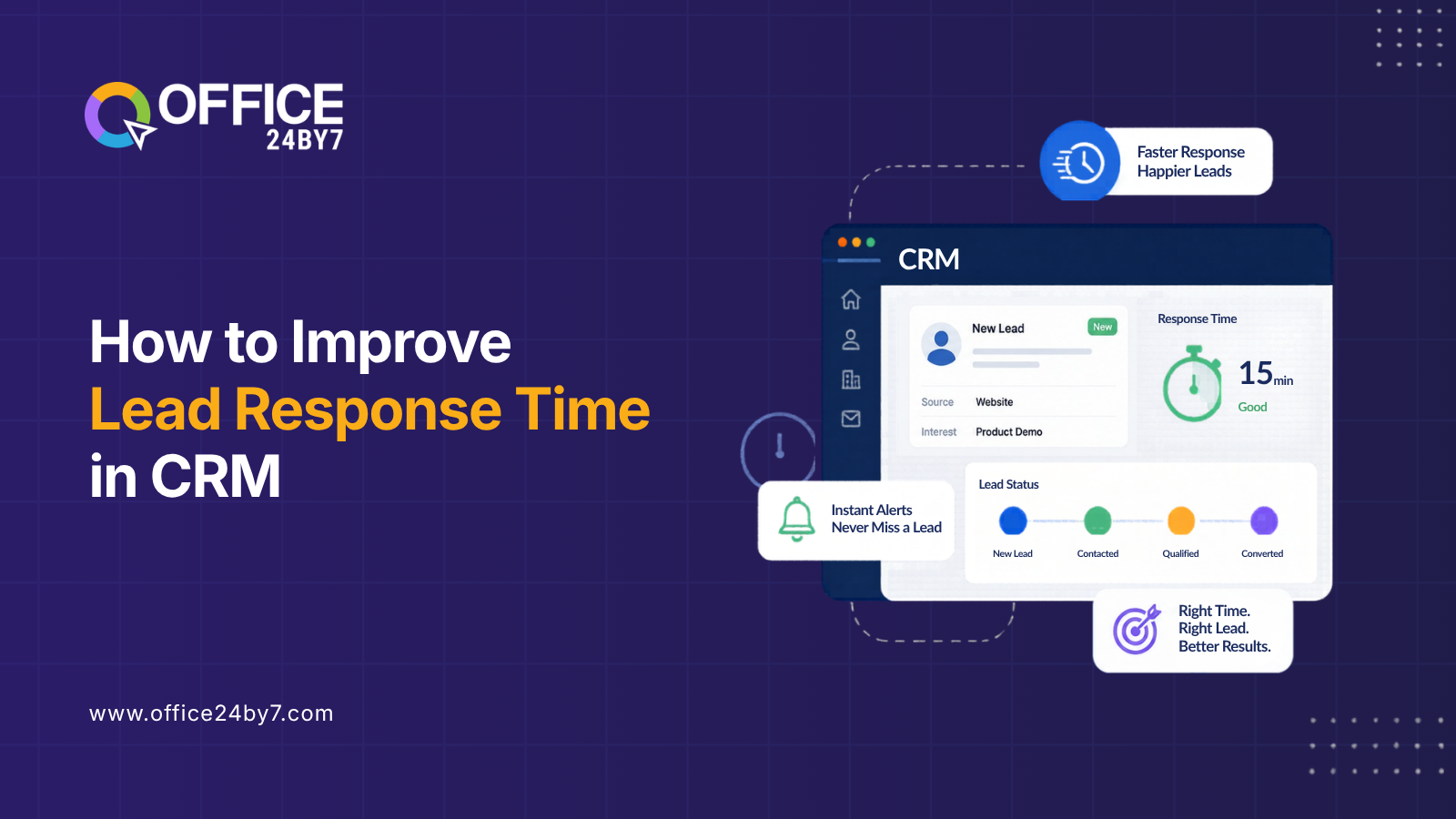How to Improve Lead Response Time in CRM | Office24by7