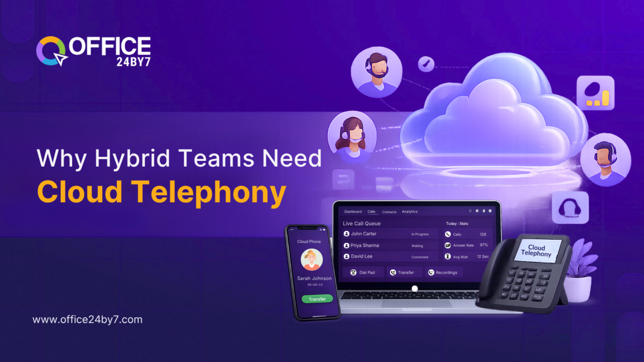 Why Hybrid Teams Need Cloud Telephony | Office24by7