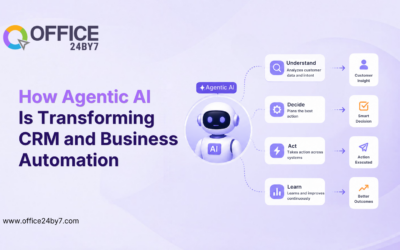 How Agentic AI Is Transforming CRM and Business Automation