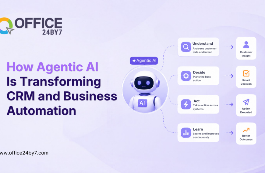 How Agentic AI Is Transforming CRM and Business Automation