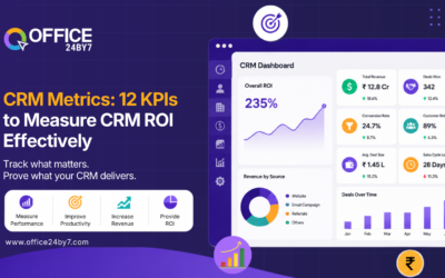 CRM Metrics: 12 KPIs to Measure CRM ROI Effectively