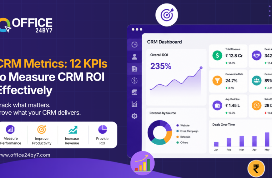 CRM Metrics: 12 KPIs to Measure CRM ROI Effectively